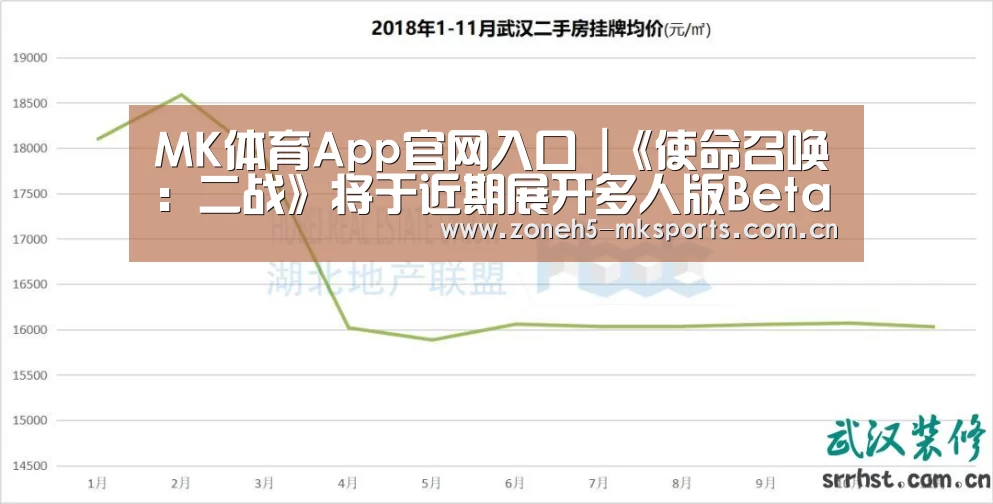 MK体育App官网入口 |《使命召唤:二战》将于近期展开多人版Beta测试(图1) MK体育